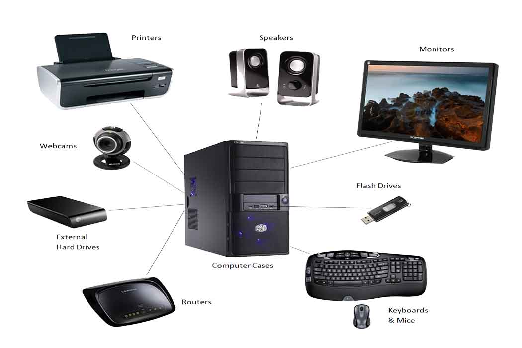 Computer and Networking Products